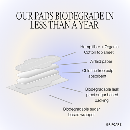 THE RIF CARE ORGANIC HEMP PADS – 3-PACK